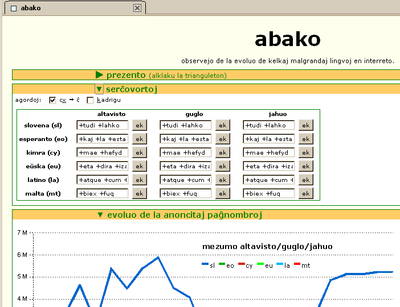 abako1