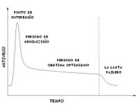 Kvalito, ne kvanto - nemovada esperantismo