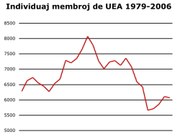 Meksika landa asocio de UEA riskas sian statuson