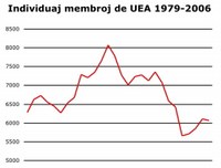 Meksika landa asocio de UEA riskas sian statuson