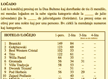 Dasgupta: ”Hotelprezoj estis fiksitaj antaŭ la kurzofalo”